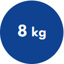 Container Capacity