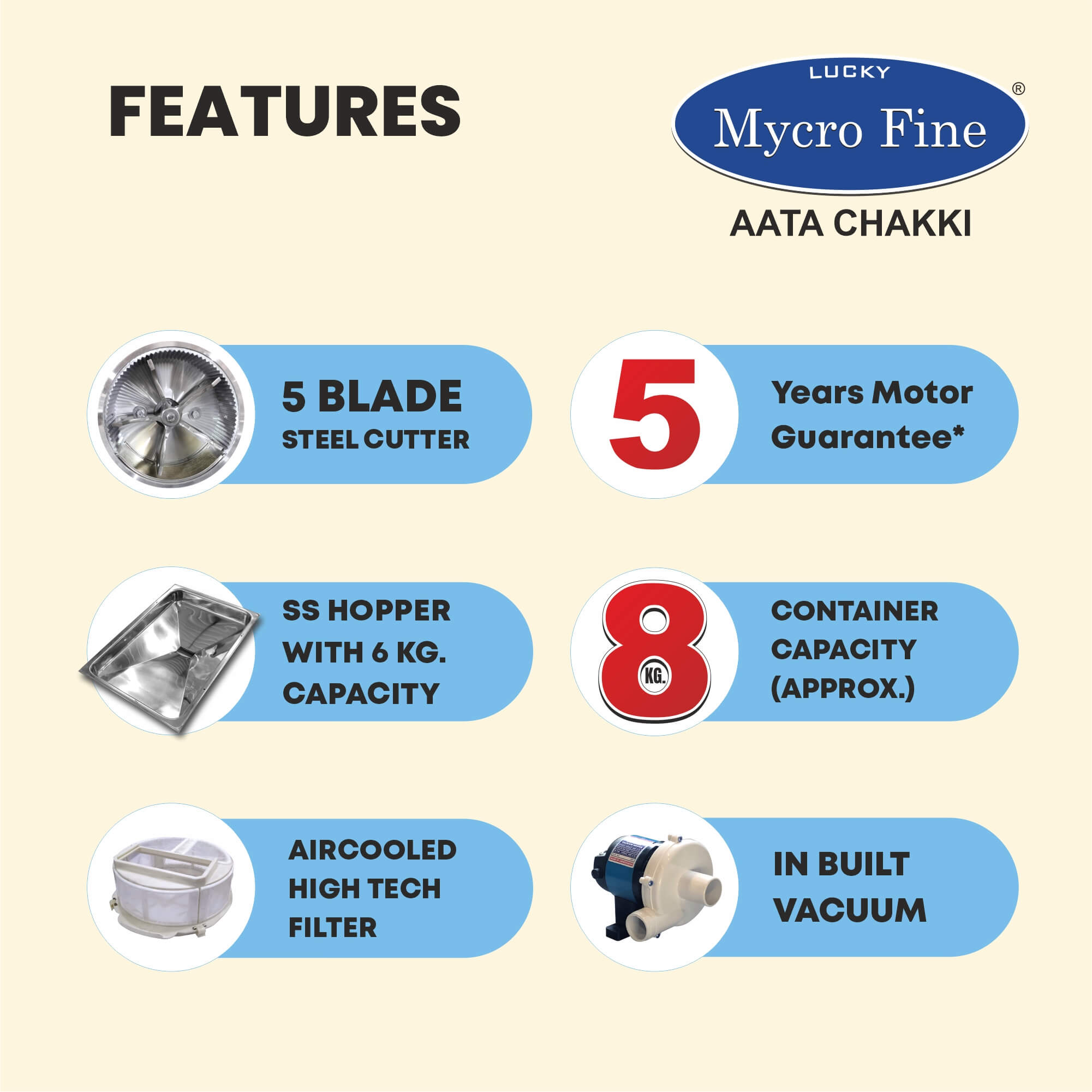 07 Lucky Mycrofine Silver Plus with Inbuilt Vacuum Aata Chakki 8 Kg Domestic Flour Mill