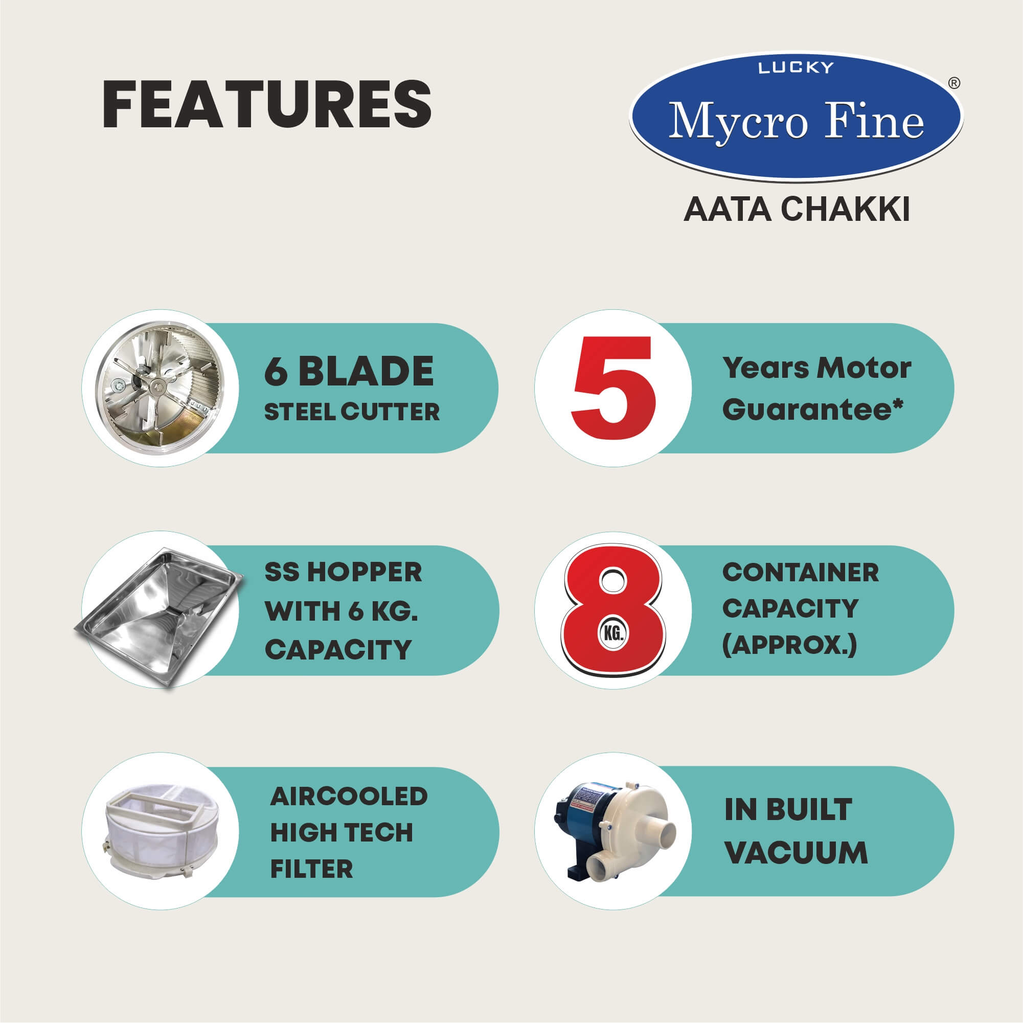 07 Lucky Mycrofine Platinum Plus Aata Chakki with vacuum 8Kg Fully Automatic Domestic Flour Mill
